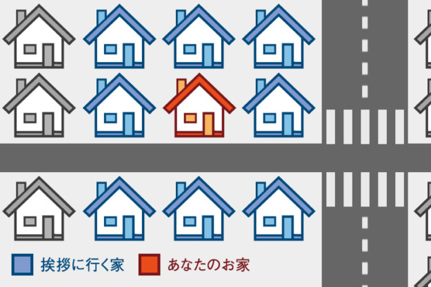 新築を建てる際の挨拶のタイミングと内容って 挨拶のマナーをご紹介します ヤマダ不動産